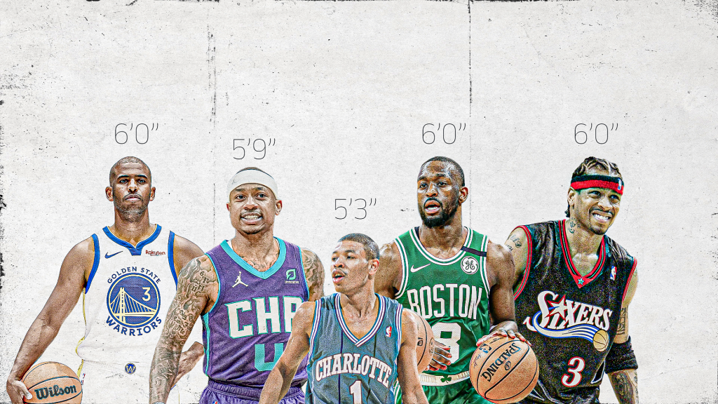 The Success Story of 6-Foot Basketball Players: Height and Skill Combined