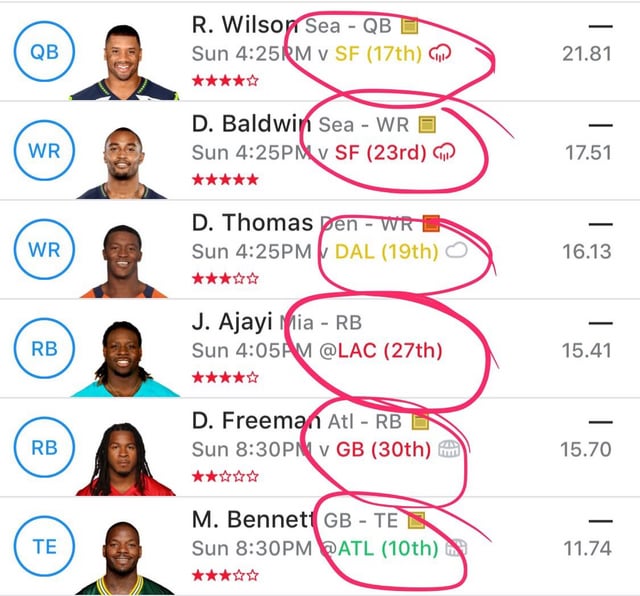 Fantasy Football Last Place: How to Identify the League’s Lowest Rank