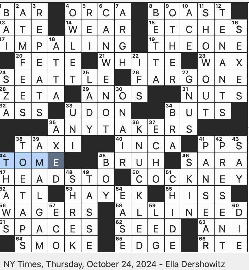 NYT Crossword: Answer Guide for Comment with a Point, Say