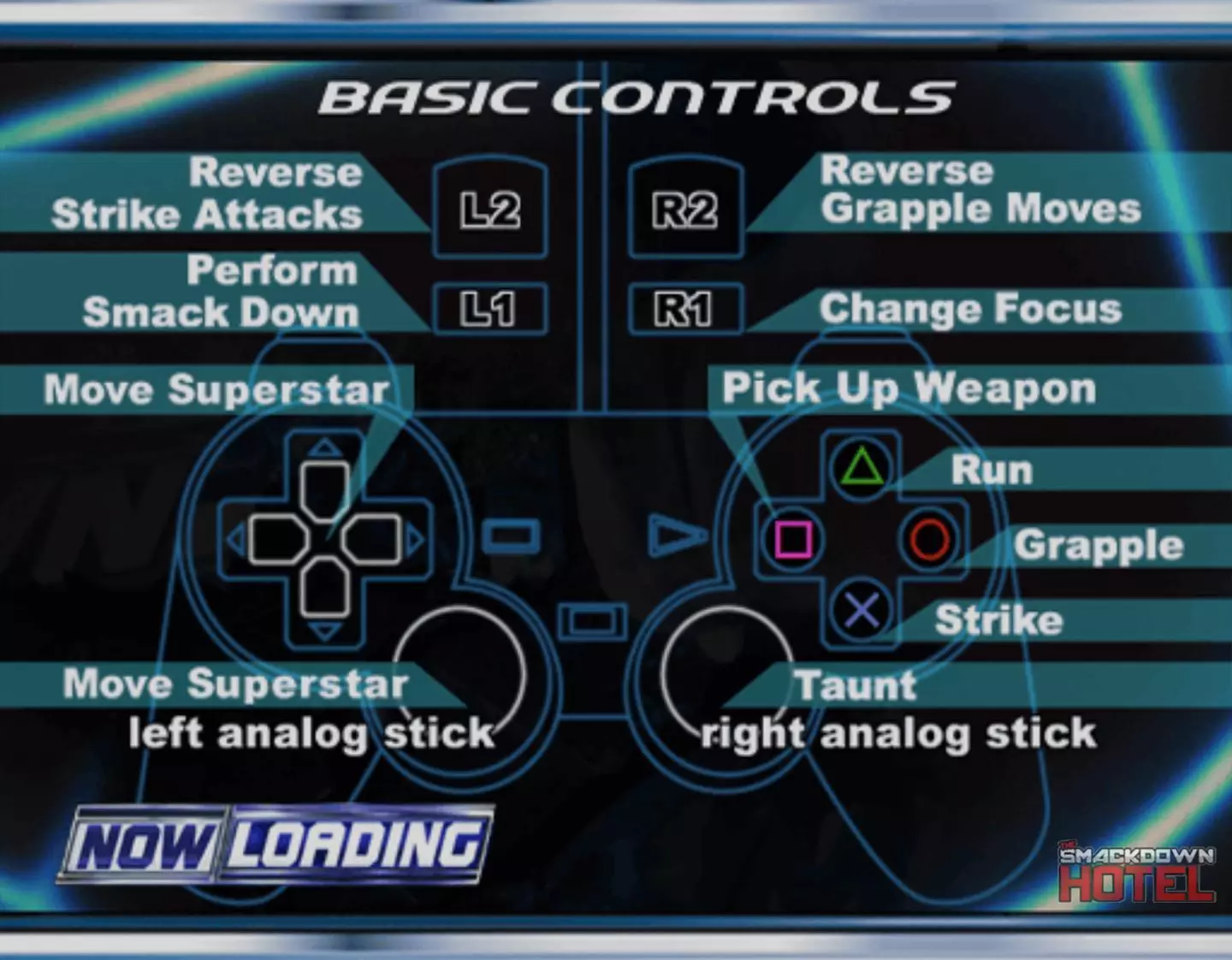 Essential PS2 Controls for WWE SmackDown Here Comes the Pain