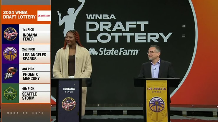 Indiana Fever Power Forward Clue - Find the 2023 Draft Pick Answer