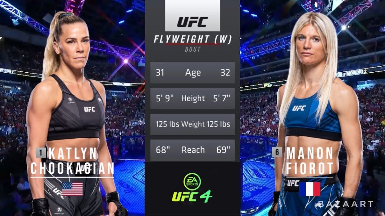 Manon Fiorot vs Katlyn Chookagian Full Fight Breakdown - UFC 280 Highlights and Analysis