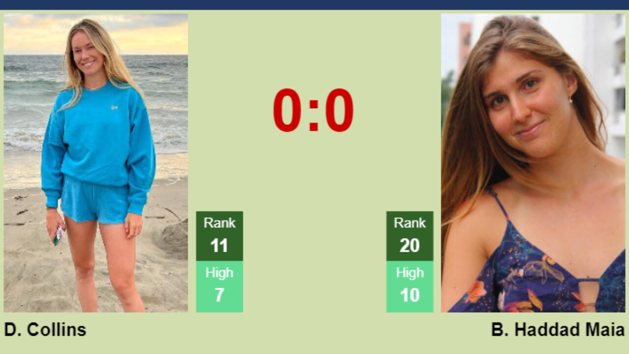 Danielle Collins vs Beatriz Haddad Maia Prediction： Who Will Prevail in 2024 Wimbledon Clash？