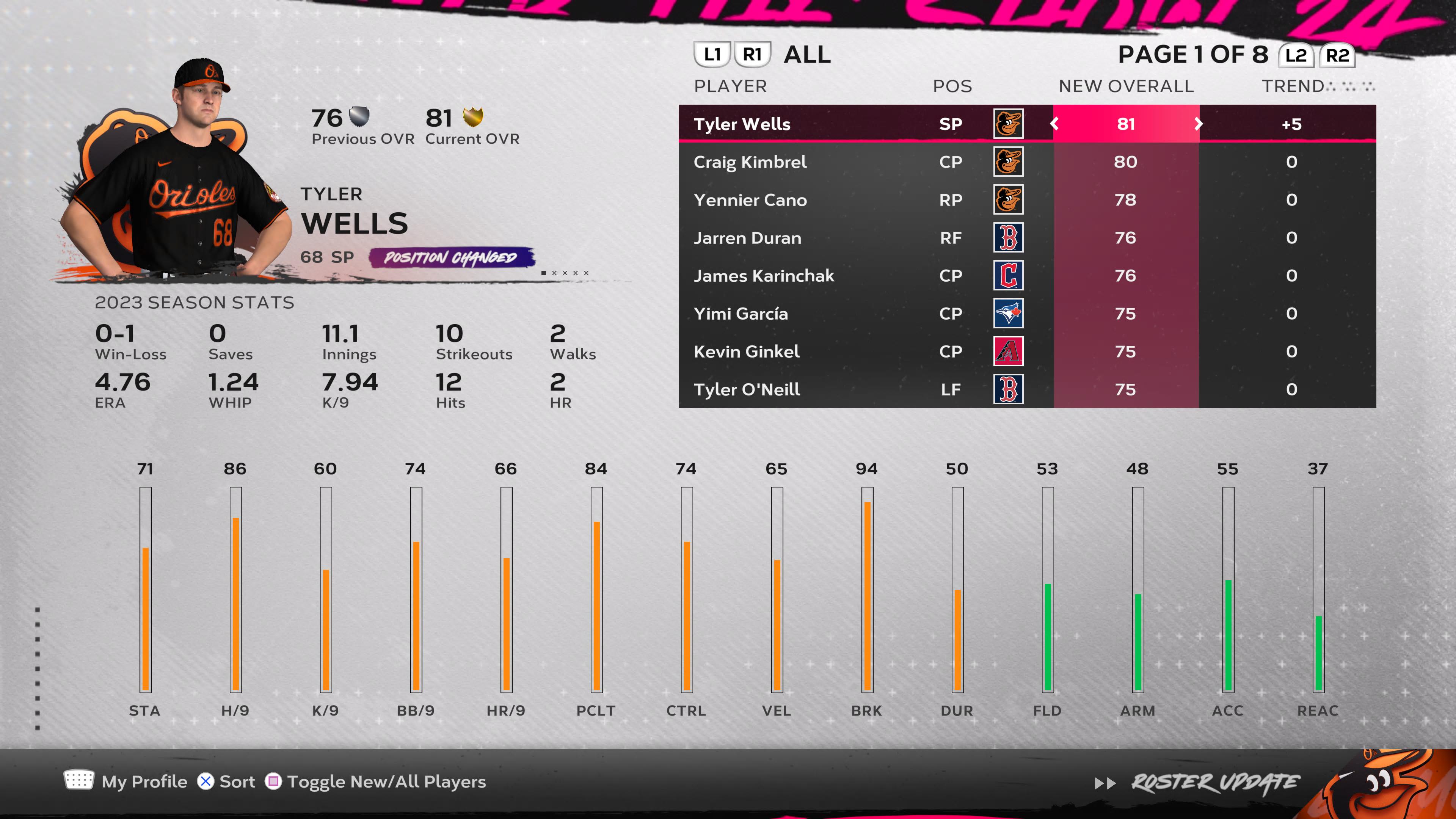 MLB The Show 24 Roster Update Guide: Keep Your Game Current