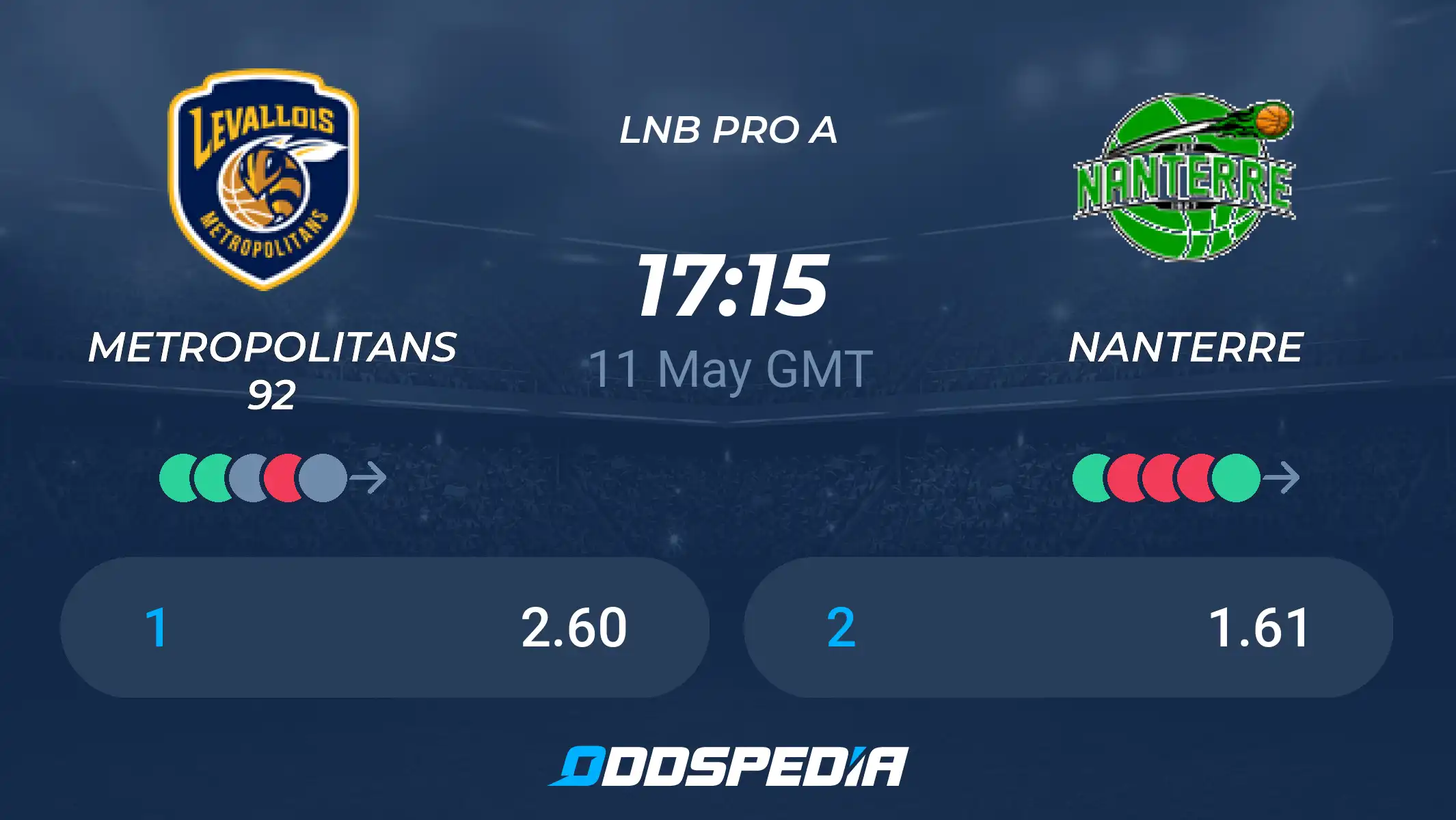 Metropolitans 92 vs Nanterre 92 Player Stats – Key Performance Insights