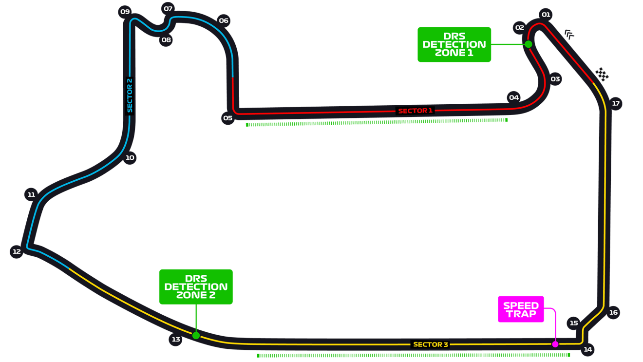 2024 Las Vegas F1 Circuit Nears Completion: Key Updates for Racing Fans