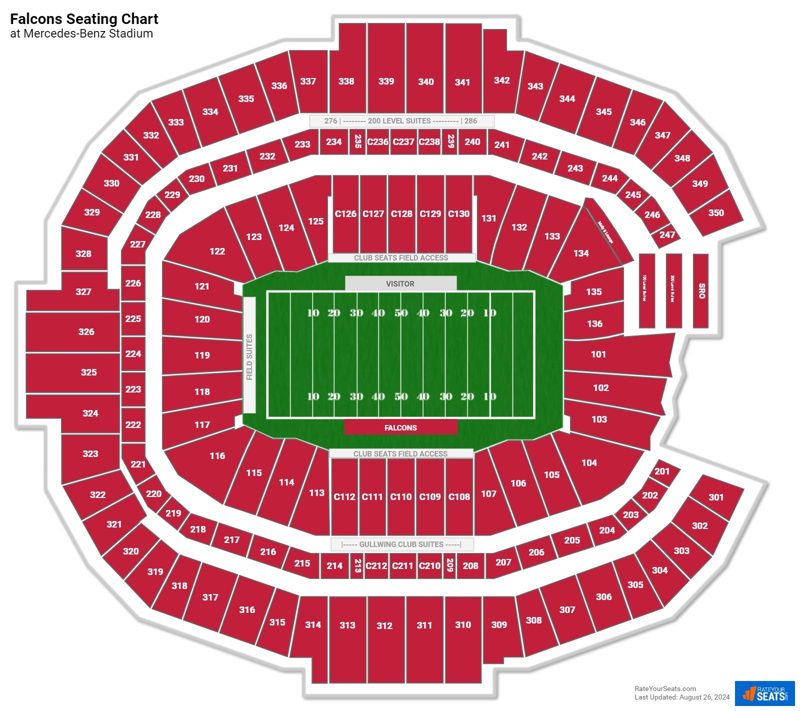 Mercedes-Benz Stadium Seating Chart: Find the Perfect Spot for the SEC Championship