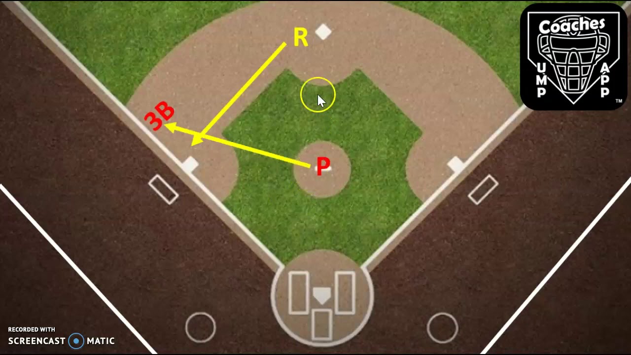 Can a Pitcher Throw to an Unoccupied Base? Understanding the Key Rules
