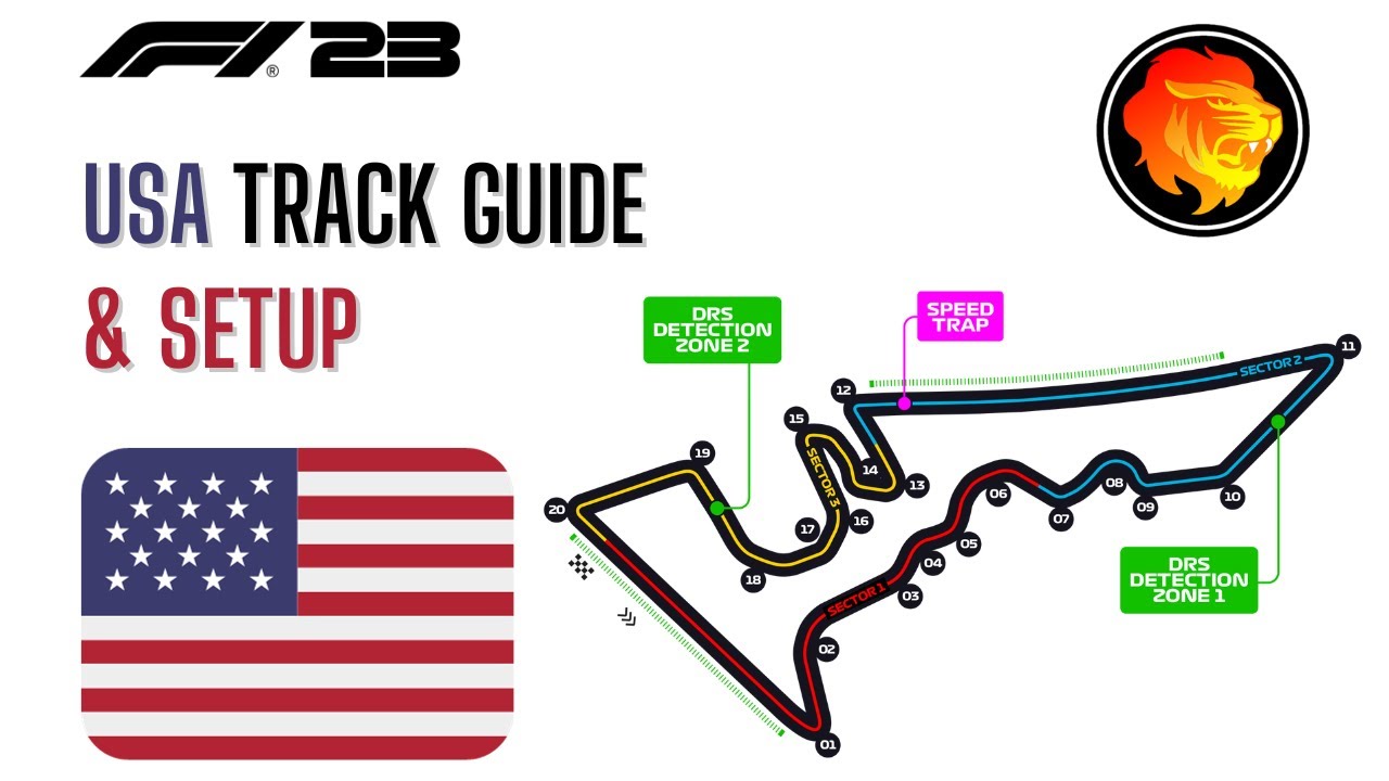 Best F1 23 Circuit of the Americas Setup Guide for Optimal Lap Times