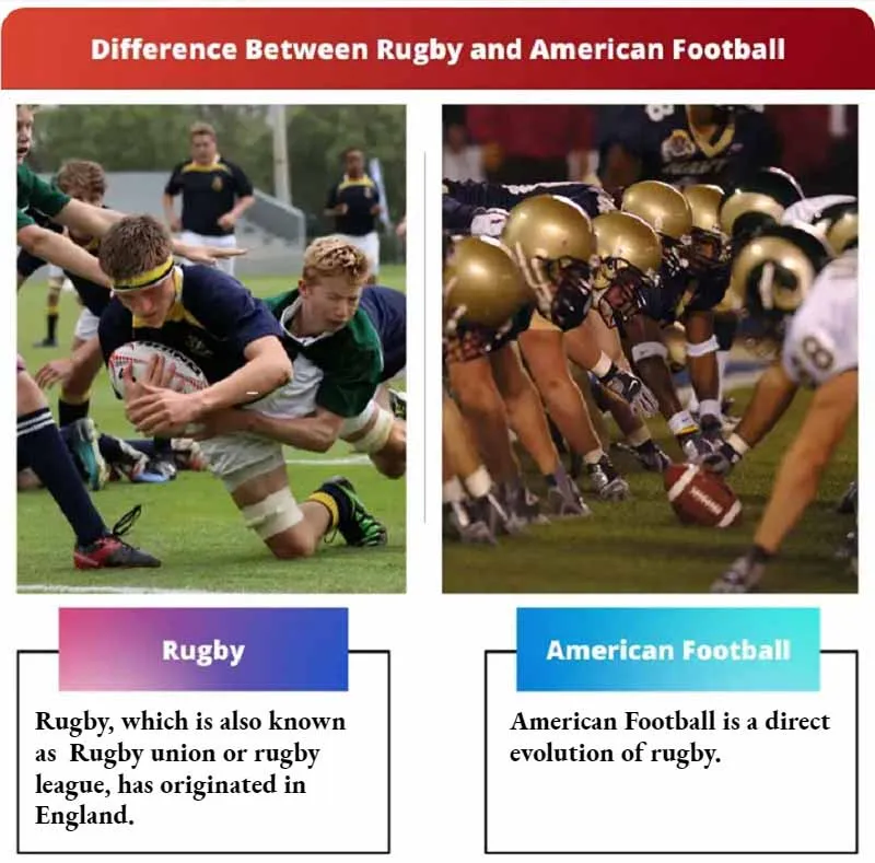 American Football vs Rugby: Understanding the Core Differences