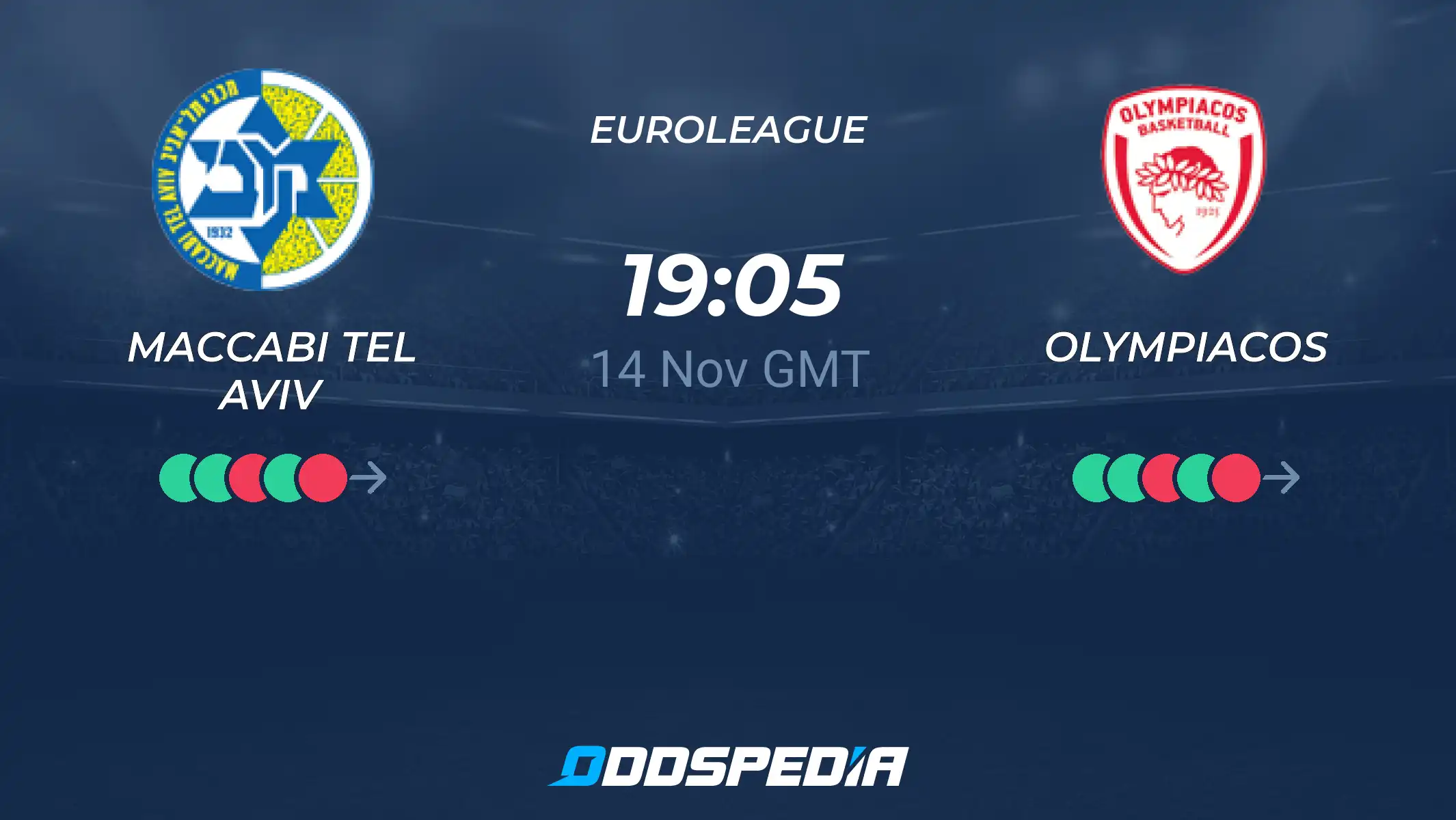 Olympiacos FC vs Maccabi Tel Aviv FC Match Insights & Statistics