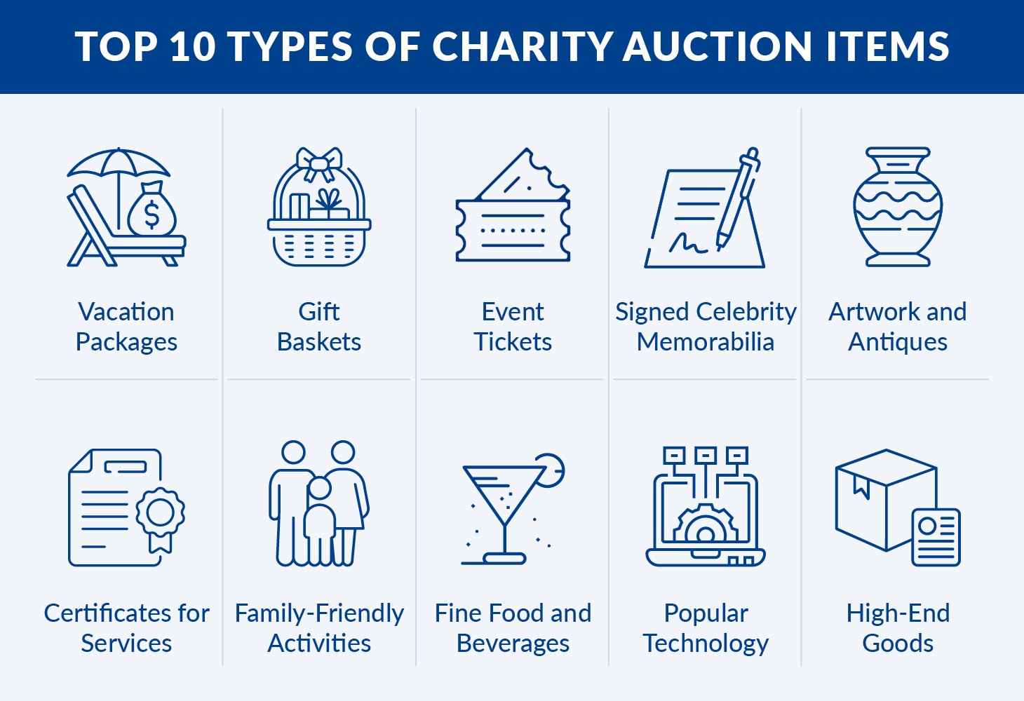 Breaking Charity Auction News: What's Trending in the Auction World