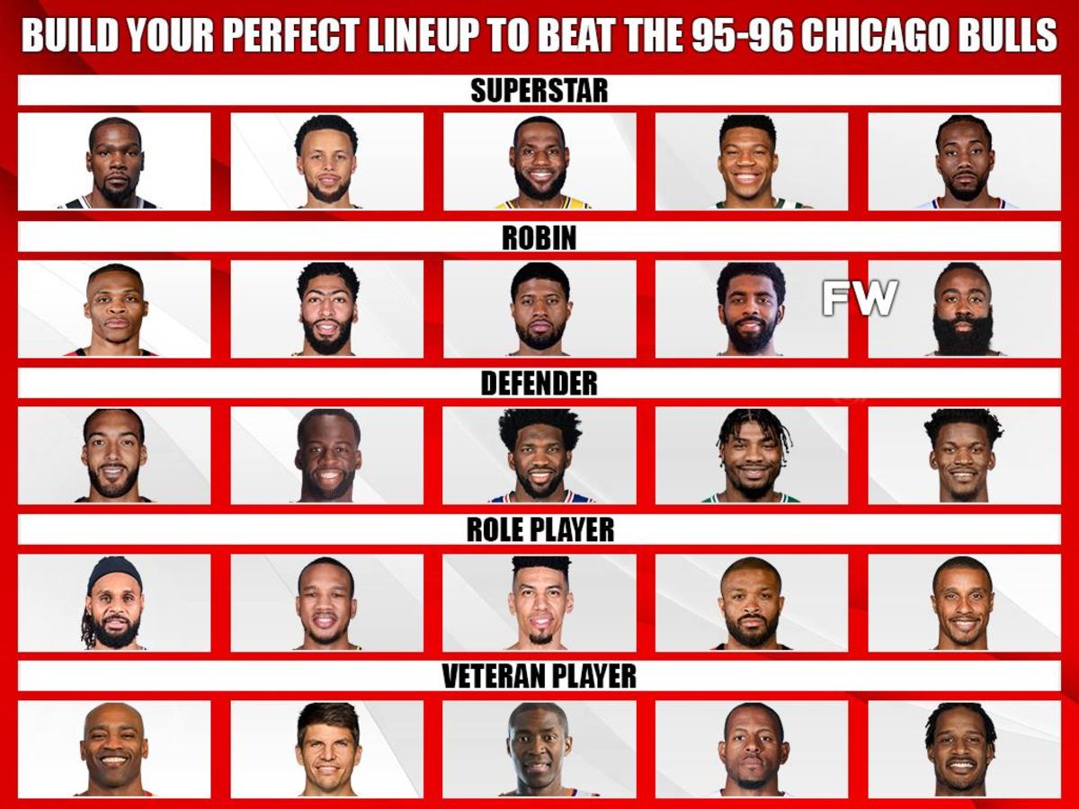1995-1996 Chicago Bulls Roster: Full List of Players & Key Stats