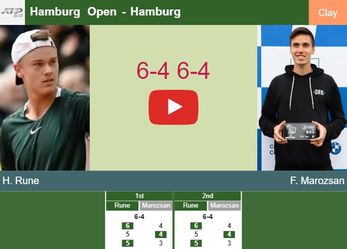 Holger Rune vs Fabian Marozsan: Head-to-Head & Match Prediction