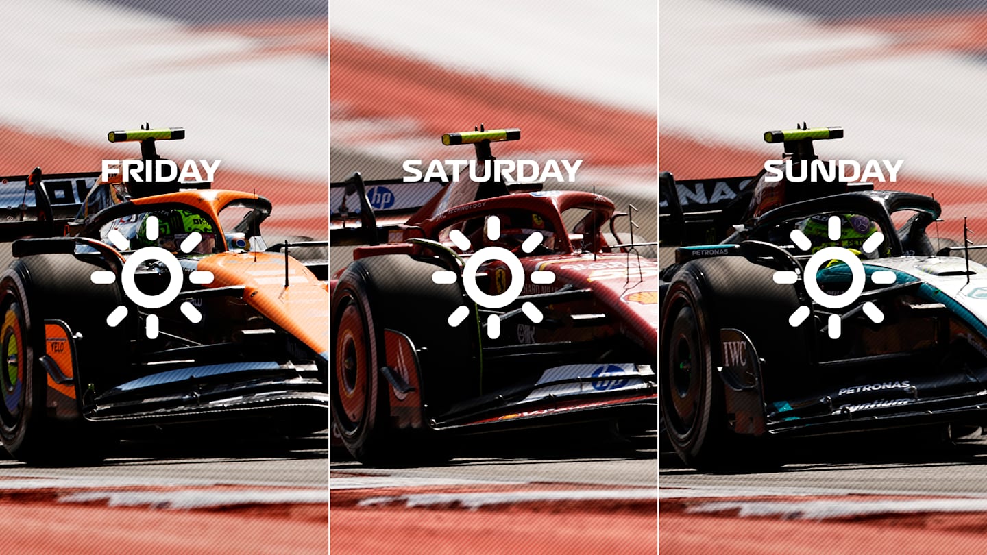 Formula 1 Weather Predictions: What to Expect at the Next Race