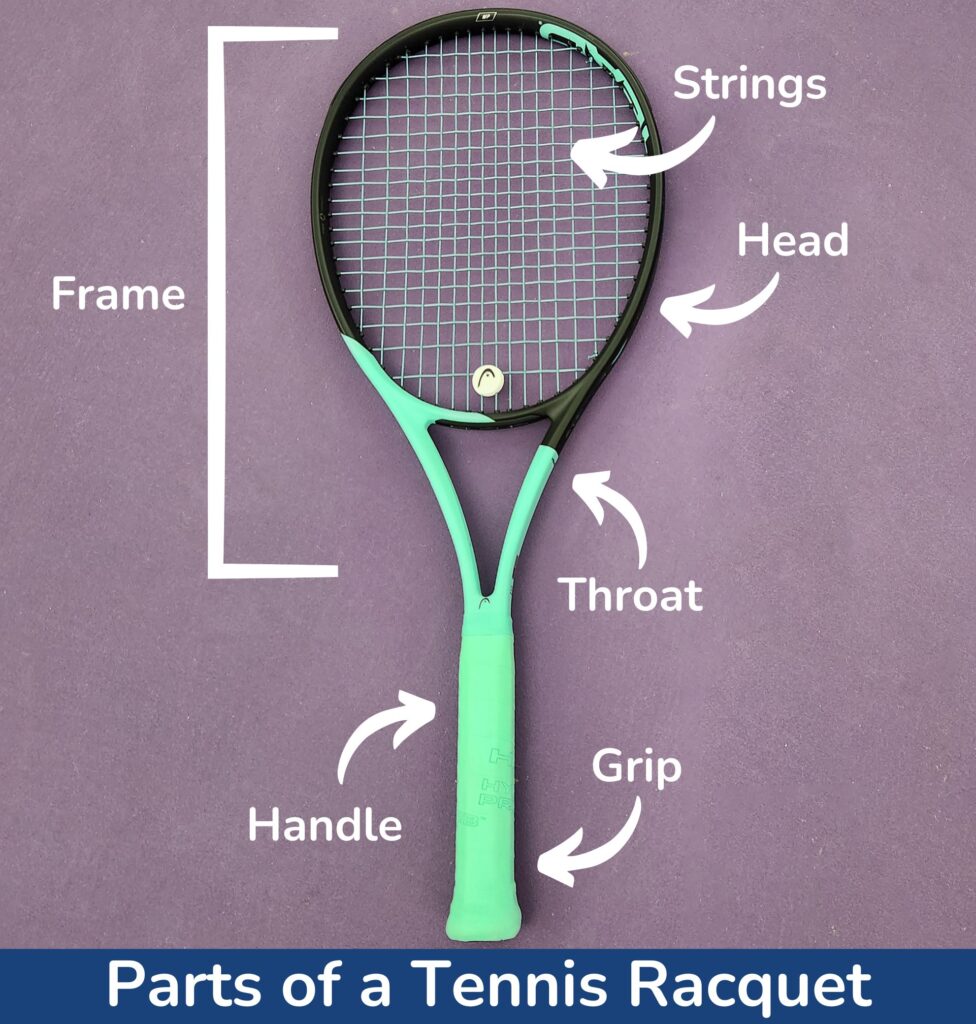 The Ultimate Guide to Choosing the Best Tennis Racquet for Female Beginners