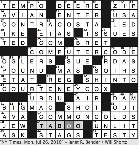 County North of San Francisco: NYT Crossword Clue & Answer Guide