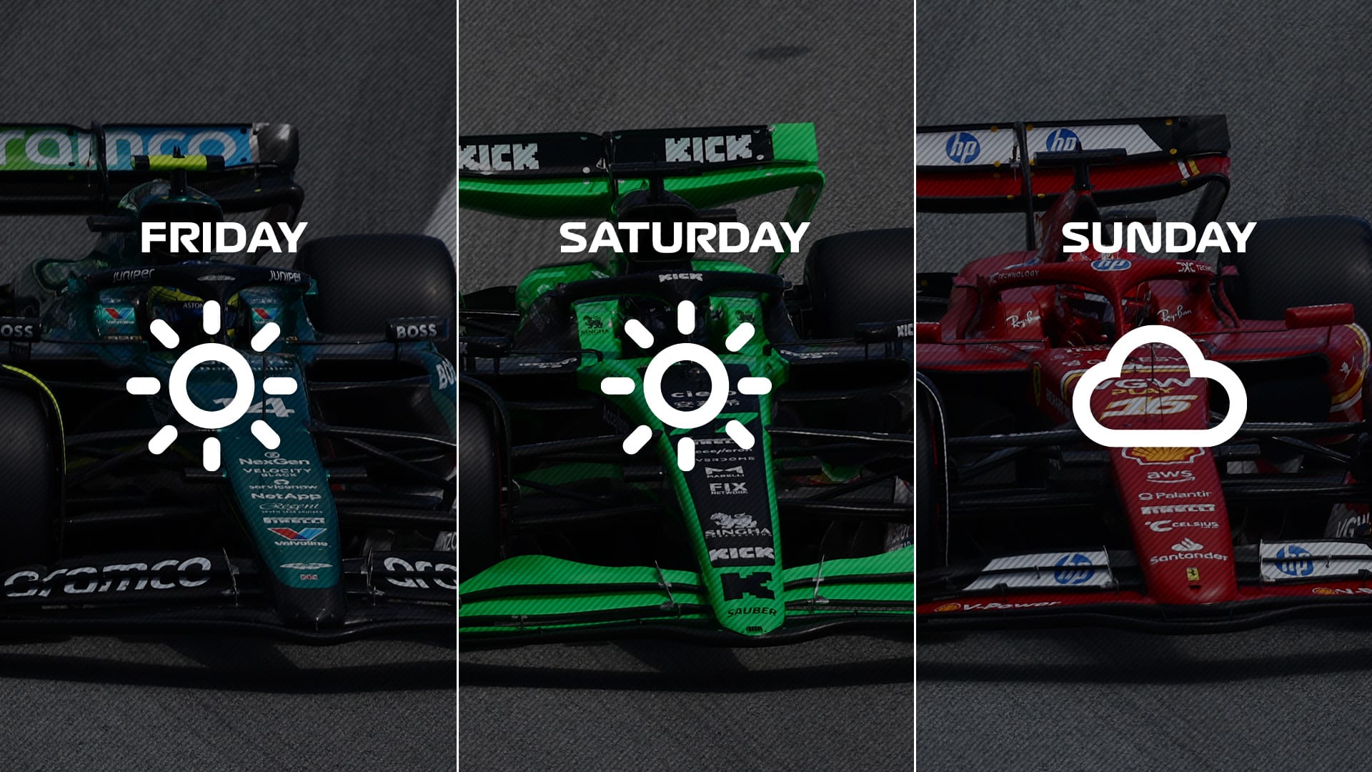 Austrian GP 2024 Weather Update: Sunny Days and Gusty Winds Expected
