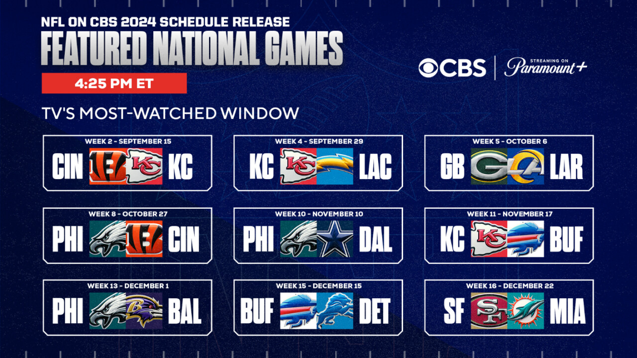 Announcers for Falcons Game Today: Who's Calling the Action on October 27, 2024?