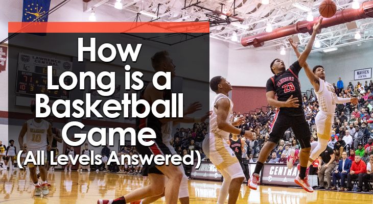 High School Basketball Game Length Explained: How Long Does It Last?