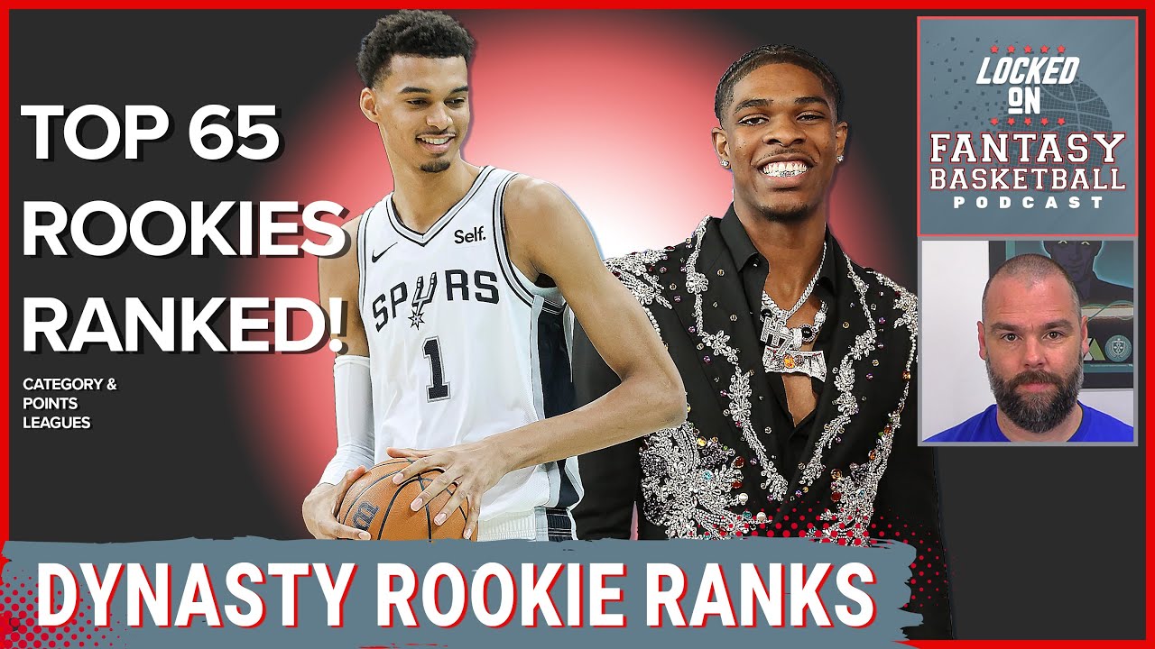 Ultimate Guide to Fantasy Basketball Dynasty Rookie Rankings 2023