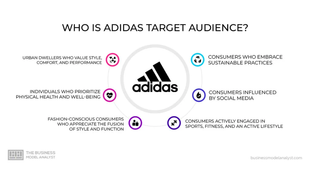 How to Attract Adidas Sponsorship: Build Your Personal Brand