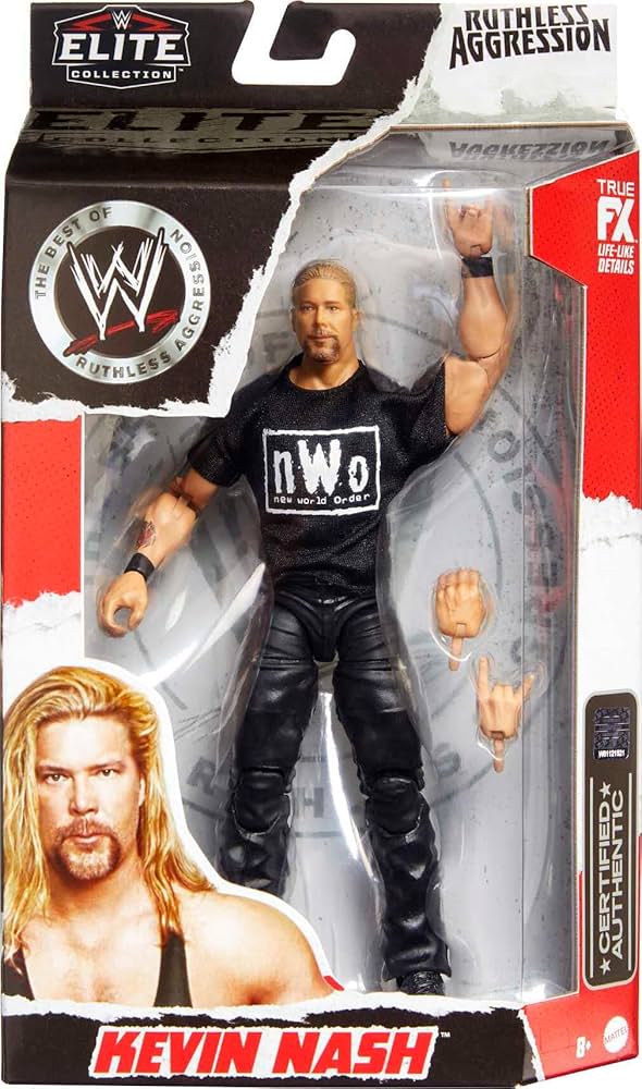 Top WWE Ruthless Aggression Elites You Need to Own in 2024