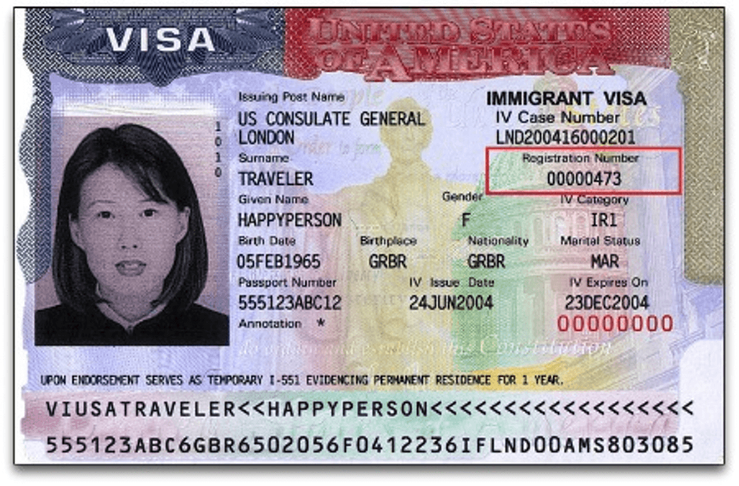 Understanding Your A-Number as an F1 Visa Student