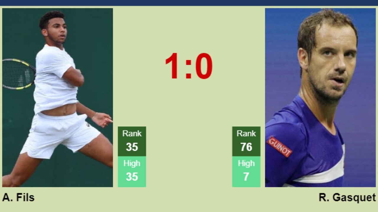 Head-to-Head: Arthur Fils vs Richard Gasquet – ATP Stats & Predictions