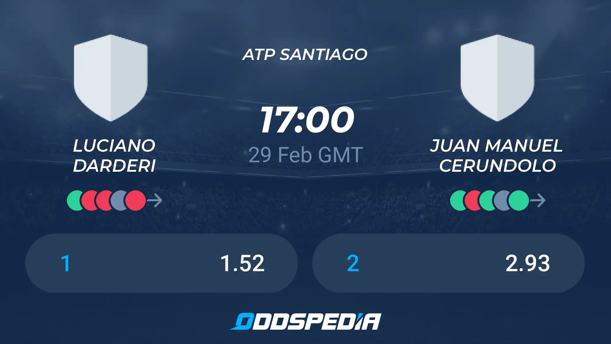 luciano darderi vs juan manuel cerundolo