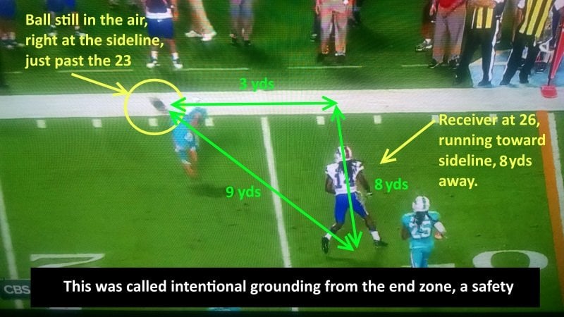 NFL Rules Breakdown: What Happens When Intentional Grounding Is Called?