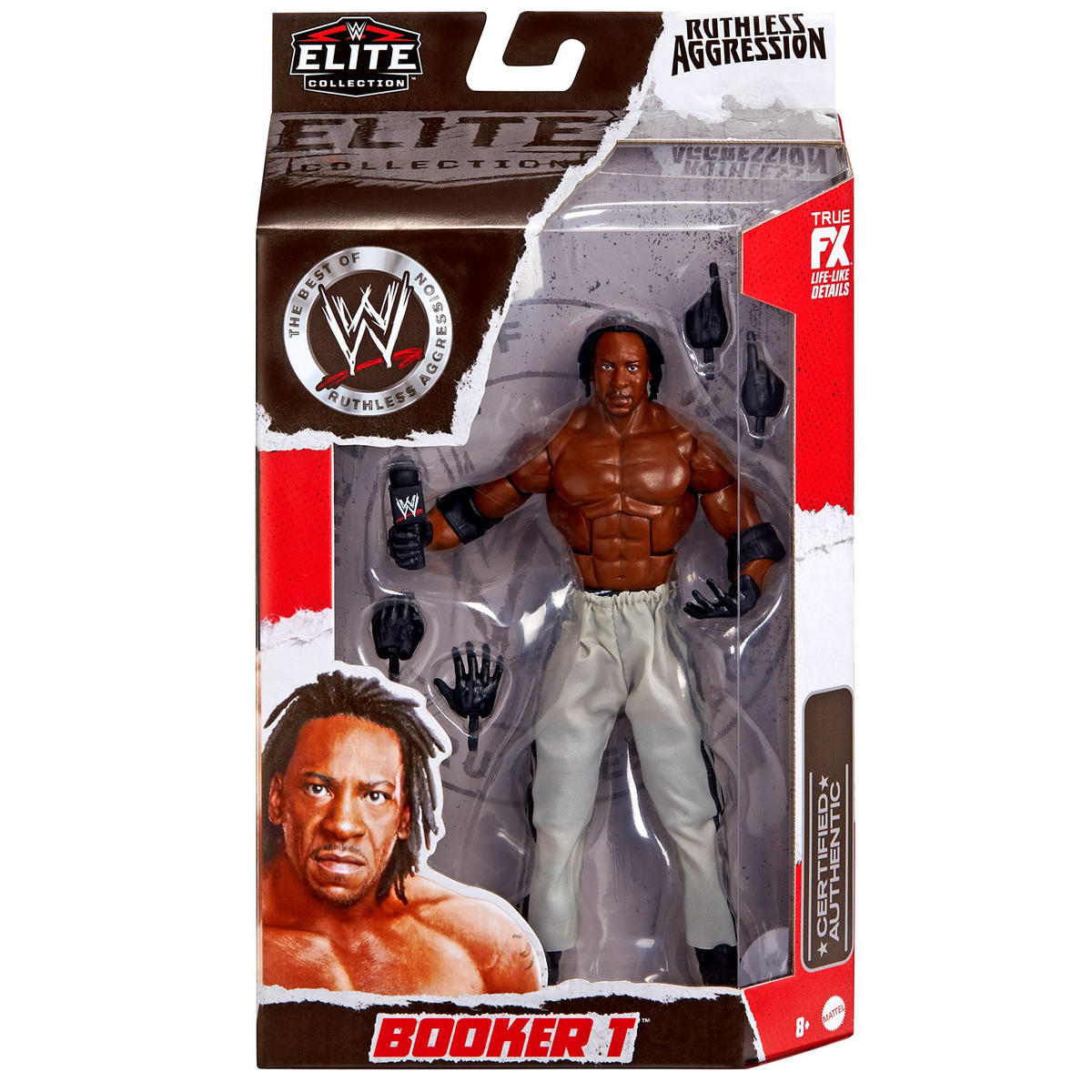 Top WWE Ruthless Aggression Elites You Need to Own in 2024