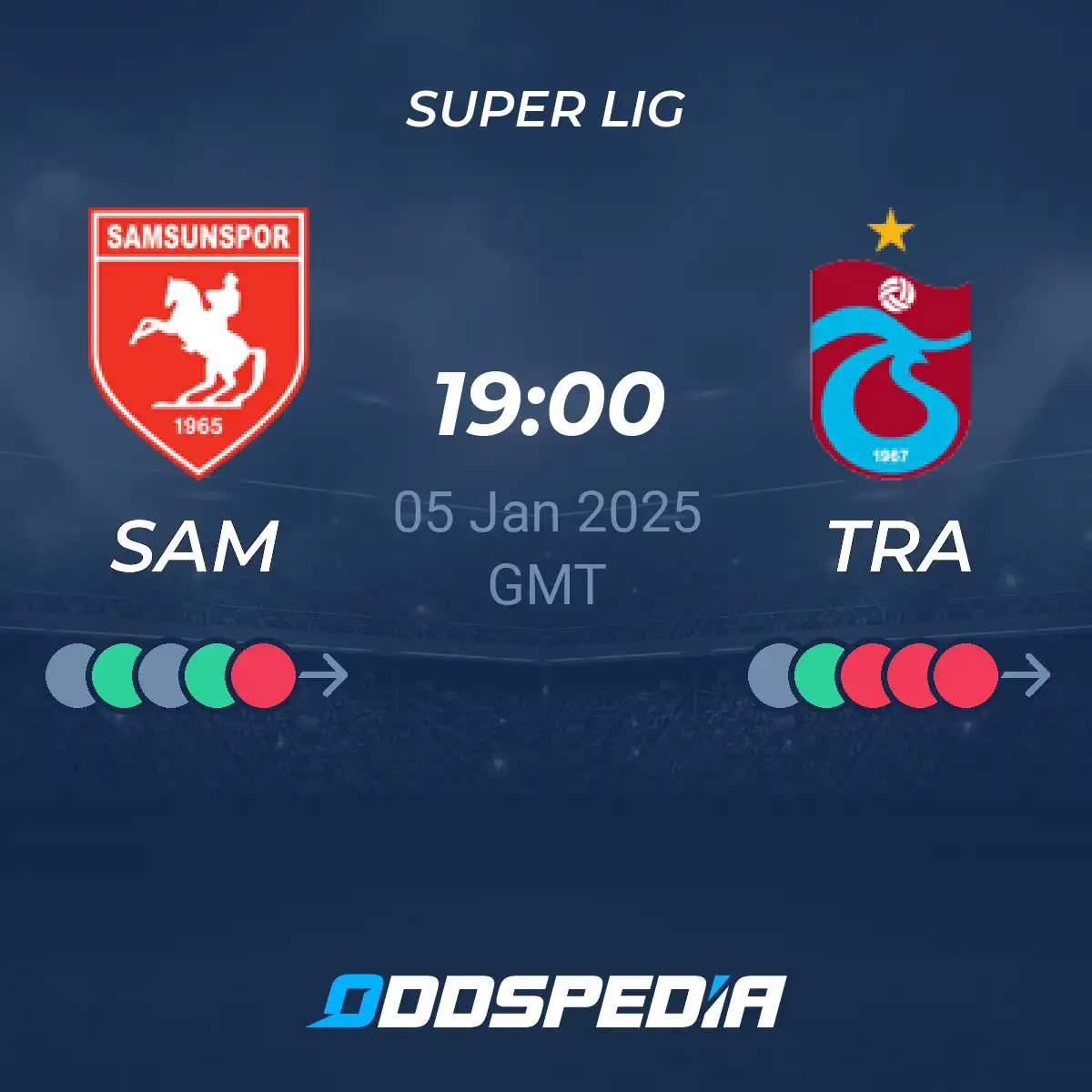 Check Trabzonspor vs Samsunspor Standings & Stats Ahead of Upcoming Super Lig Clash