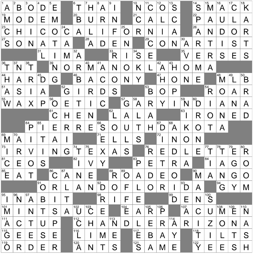 D.C. Baseball Player Crossword Clue – Complete List of Possible Answers