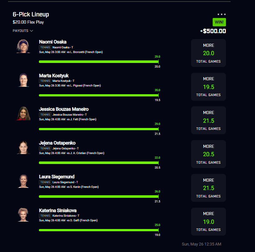 Easy Guide: How Tennis Fantasy Score Works on PrizePicks