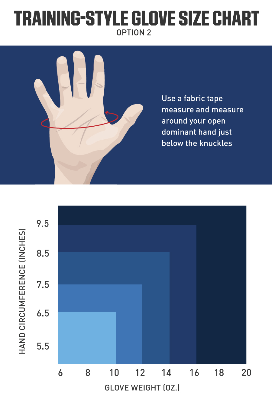 Boxing Gear Guide: Why and How to Measure Fist Size Boxing