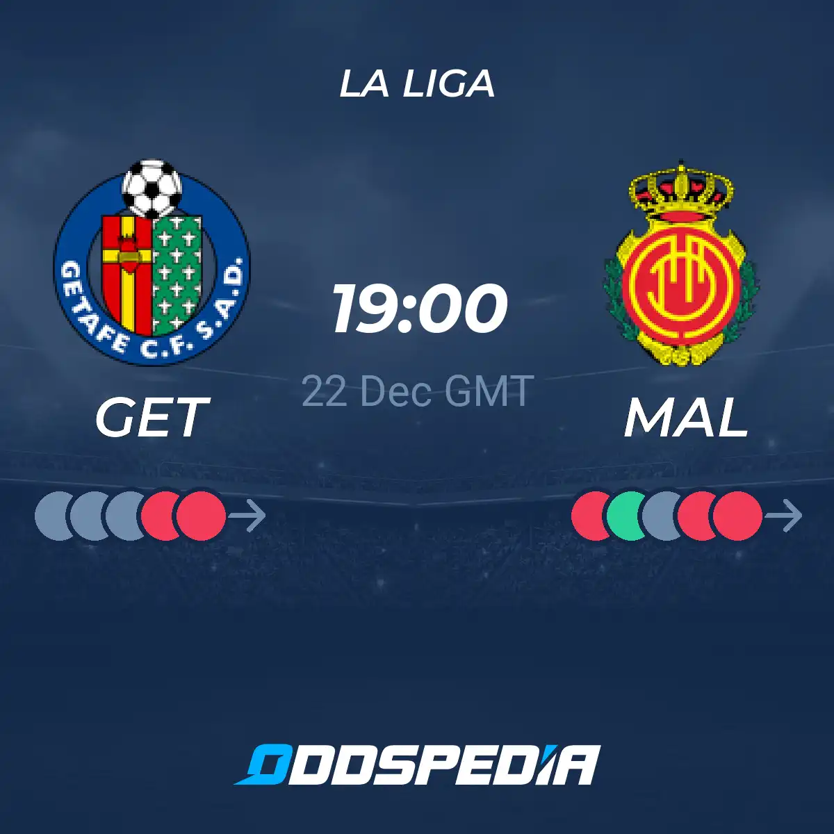 Getafe CF vs RCD Mallorca: Latest Standings and Head-to-Head Analysis