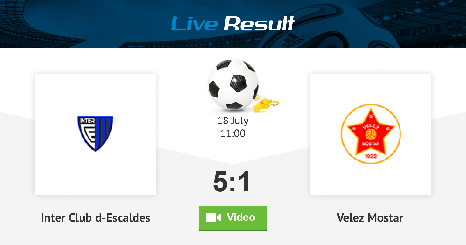 Detailed Timeline of Velež Mostar vs Inter Club dEscaldes Match