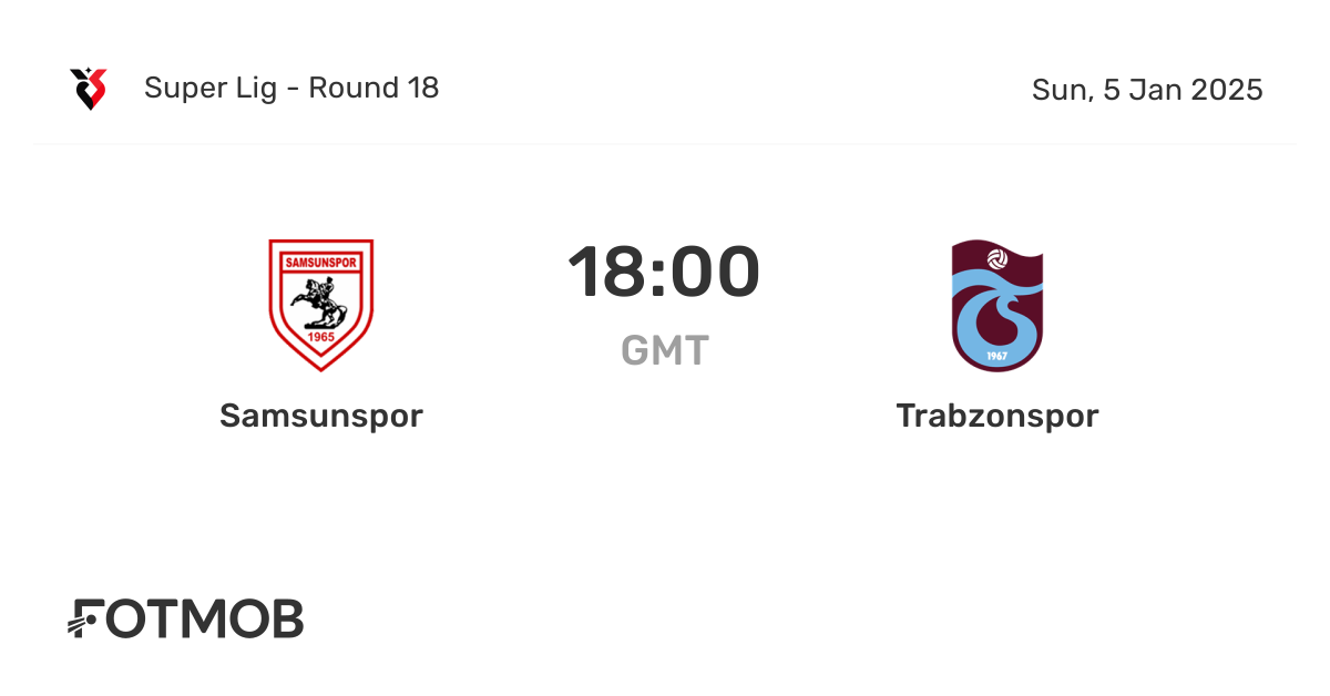 Check Trabzonspor vs Samsunspor Standings & Stats Ahead of Upcoming Super Lig Clash