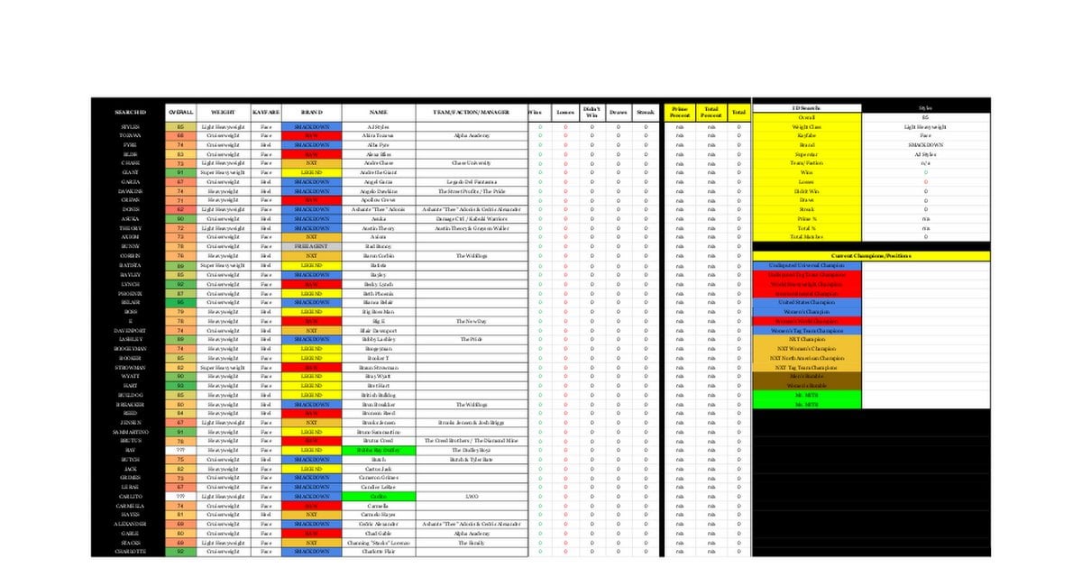 WWE 2K24 Universe Mode Tracker: Complete Guide to Feuds and Matches