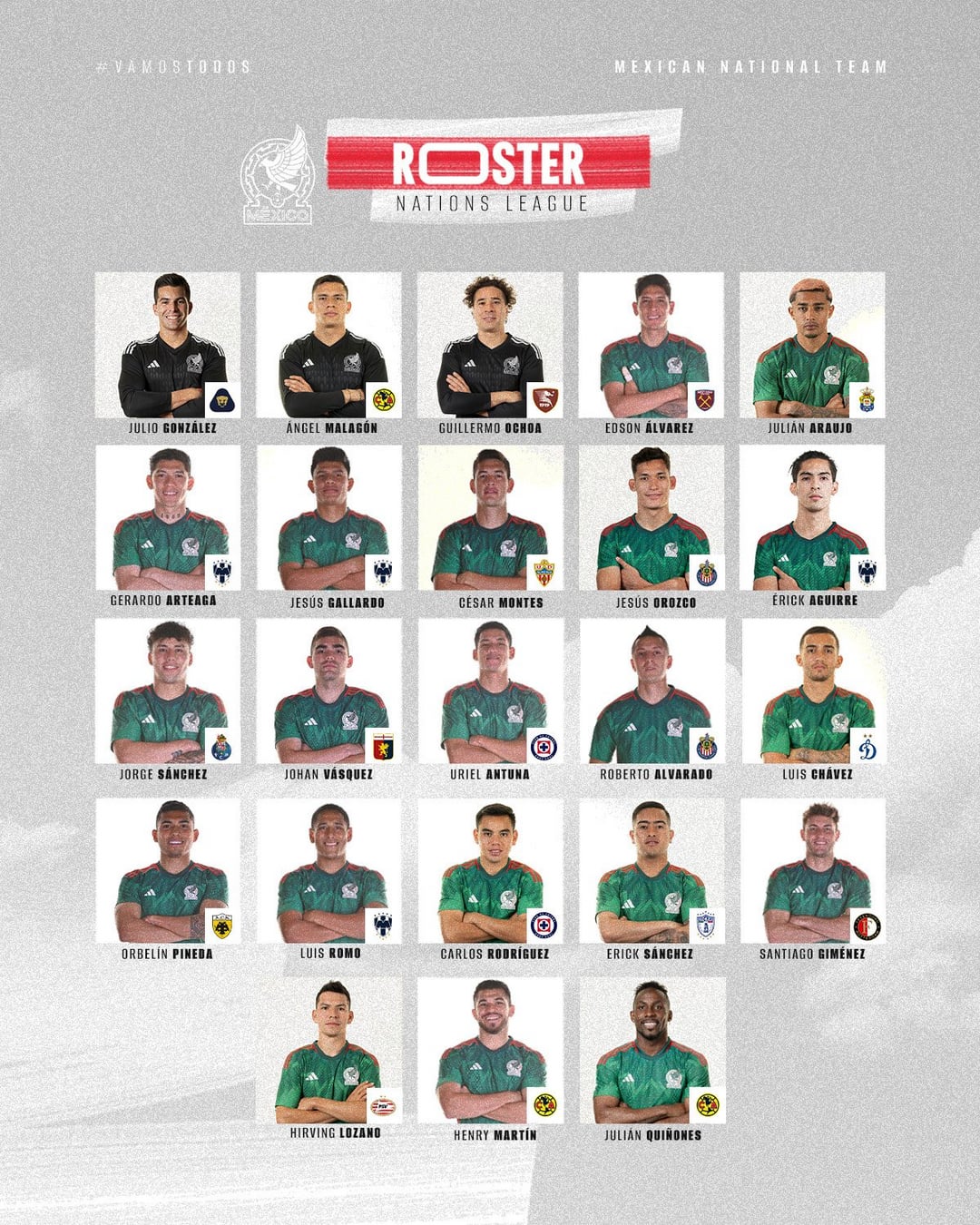 Mexico Red Devils Roster 2024: Key Players and Stats