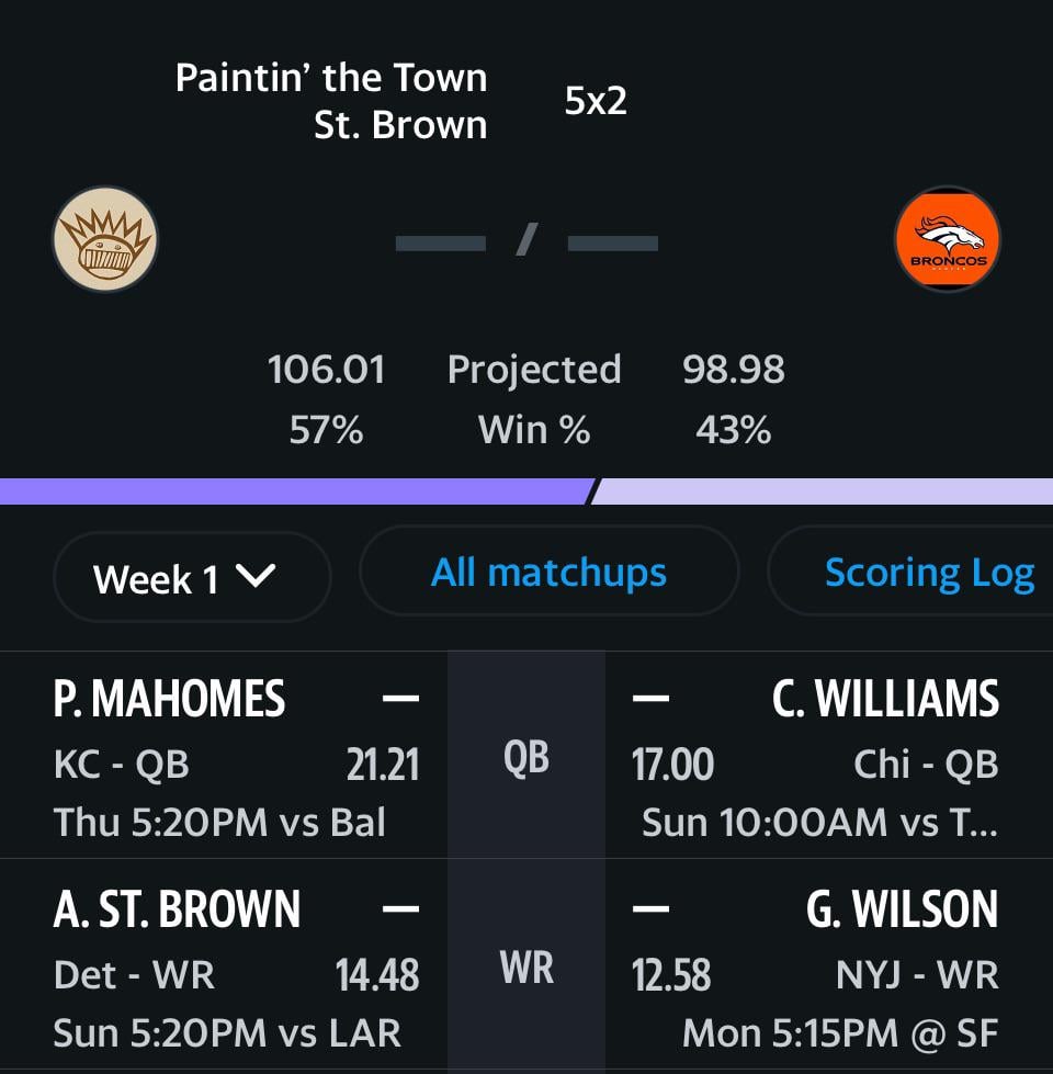 Rise of Ra: Unique Fantasy Football Names for Amon-Ra St. Brown