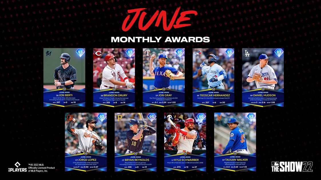 Complete June Monthly Awards Program in MLB The Show 23: Unlock All Rewards