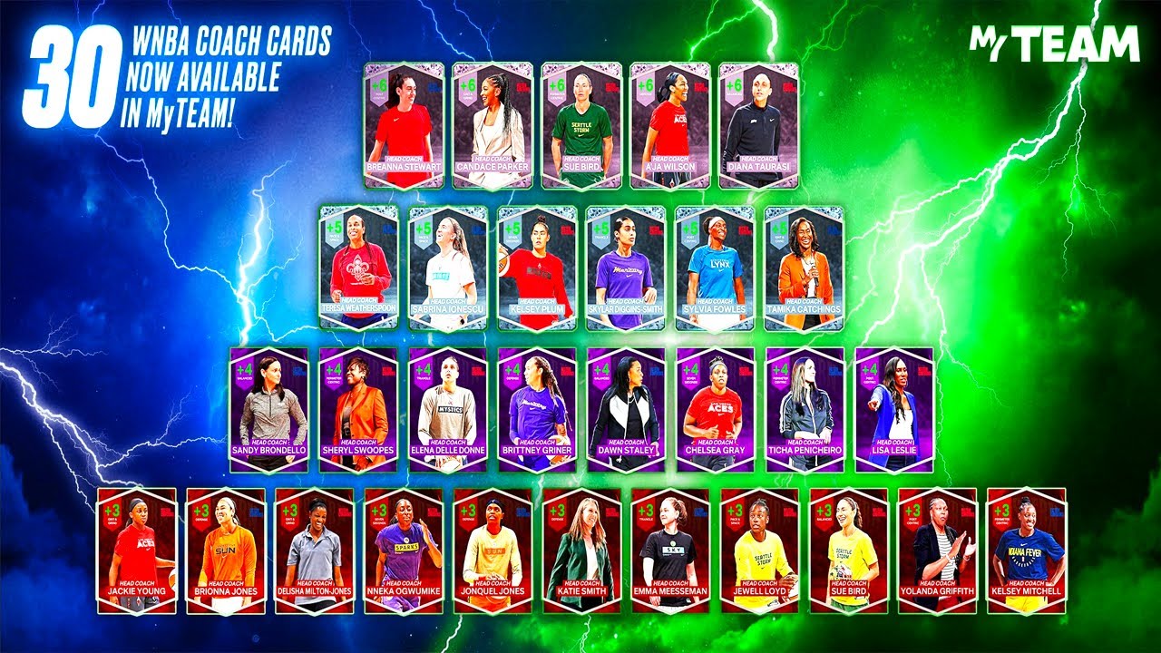 NBA 2K23 WNBA Season 6 Coach Cards: Complete Guide to Earn & Collect