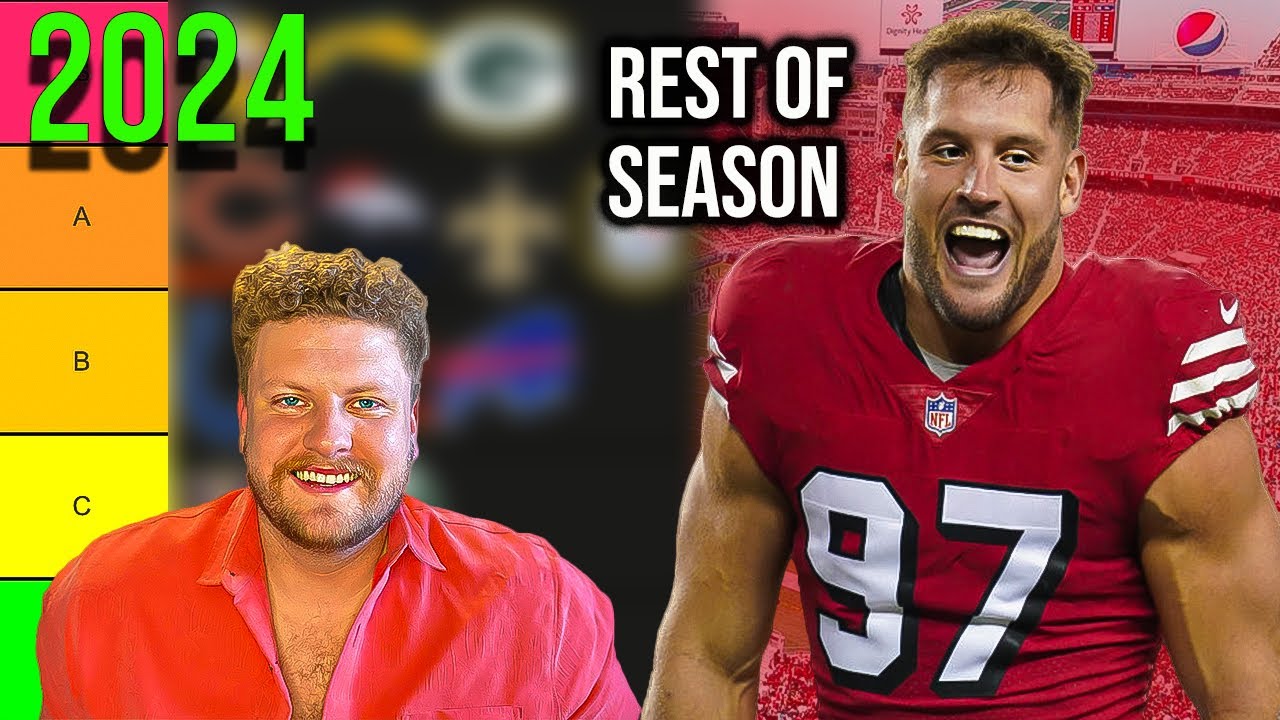 Top Fantasy Football Defenses to Target Rest of Season