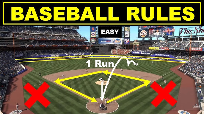 How Many Outs Are There in an Inning? A Quick Guide to Baseball Rules