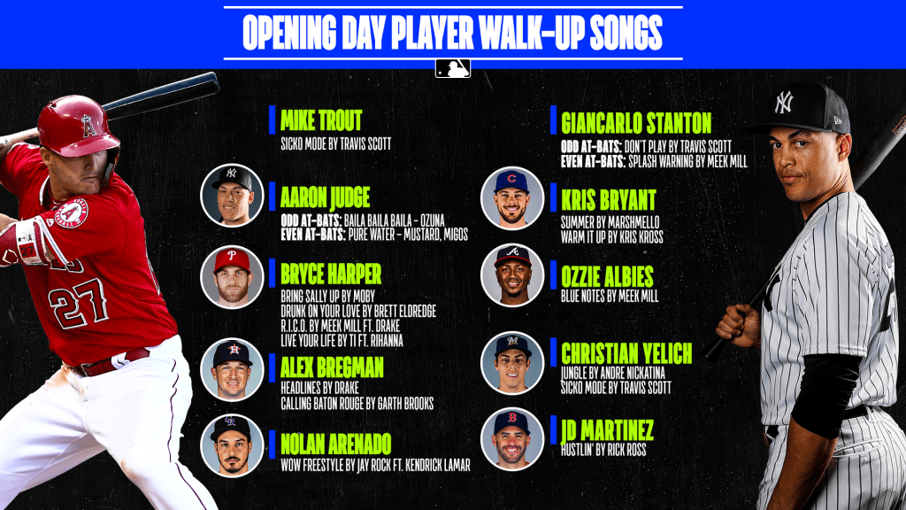 Ultimate List of Best Walk-Up Songs for Kids Baseball