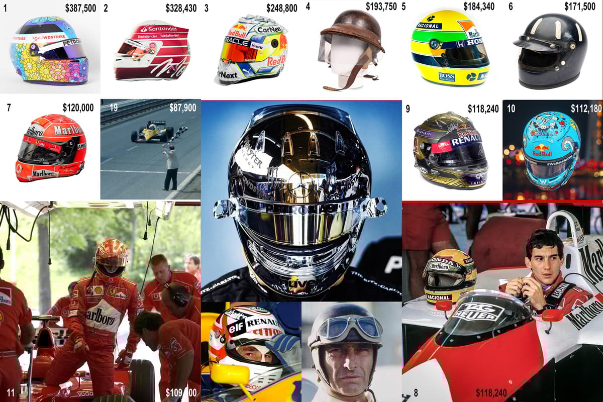 How Much Do F1 Helmets Cost? The Shocking Truth Revealed