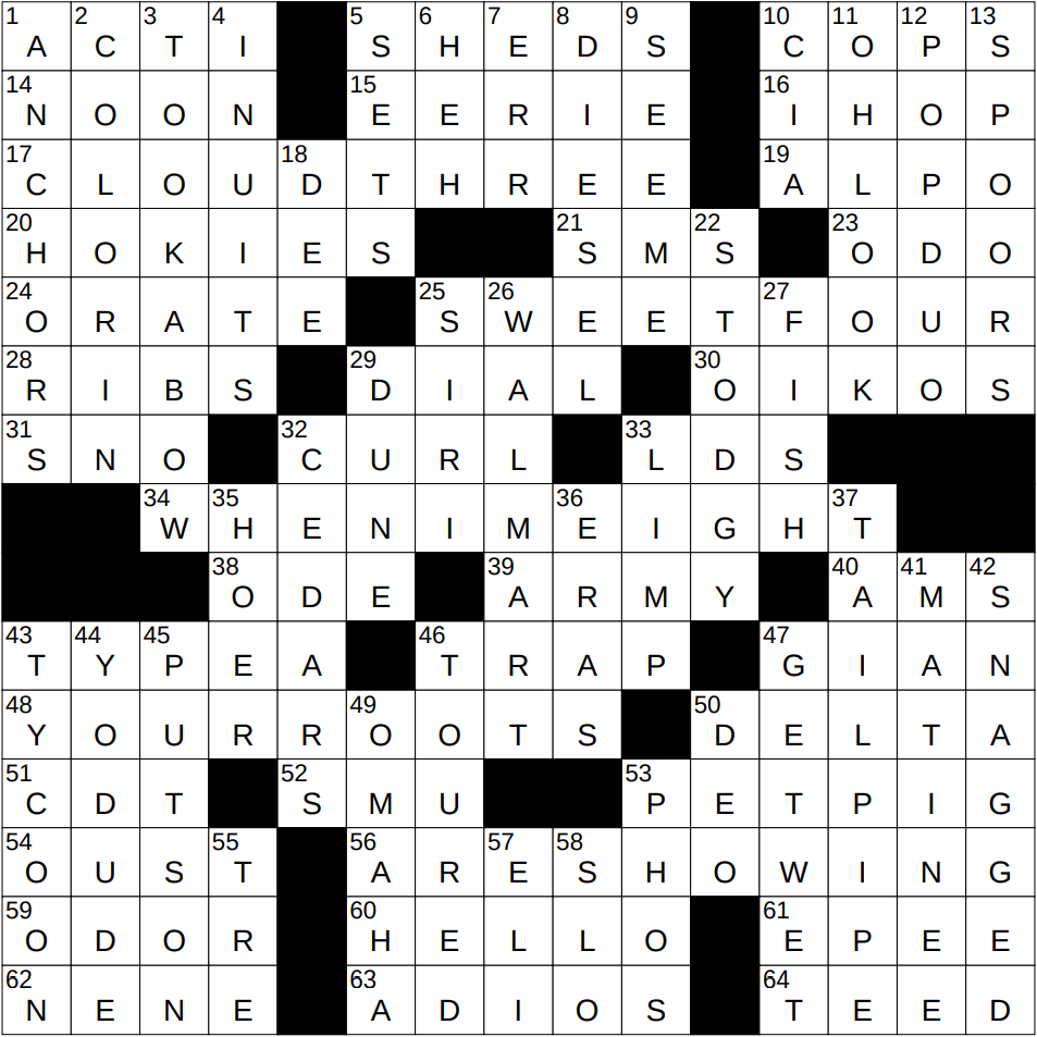 What is the Lead-in to Meter Crossword Clue? Full Answer Revealed