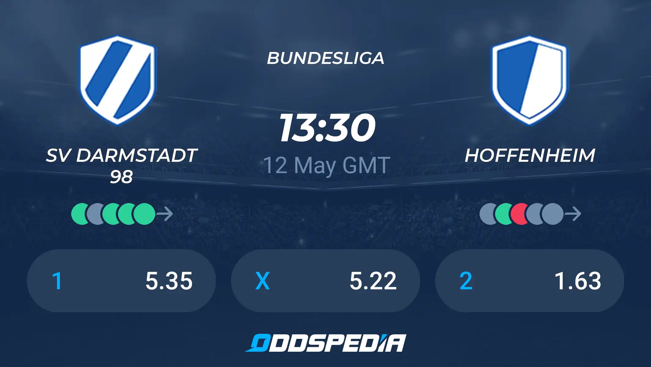 Darmstadt 98 vs Hoffenheim Head-to-Head Stats: Bundesliga Comparison